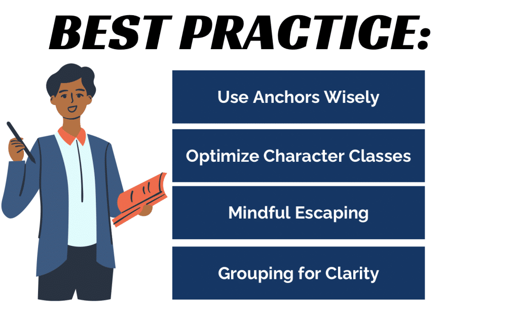 best practice 