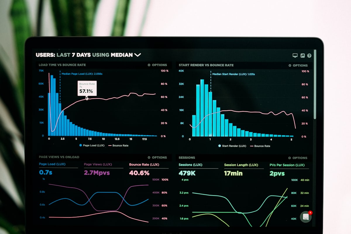 Machine-learning metrics dashboard on a monitor