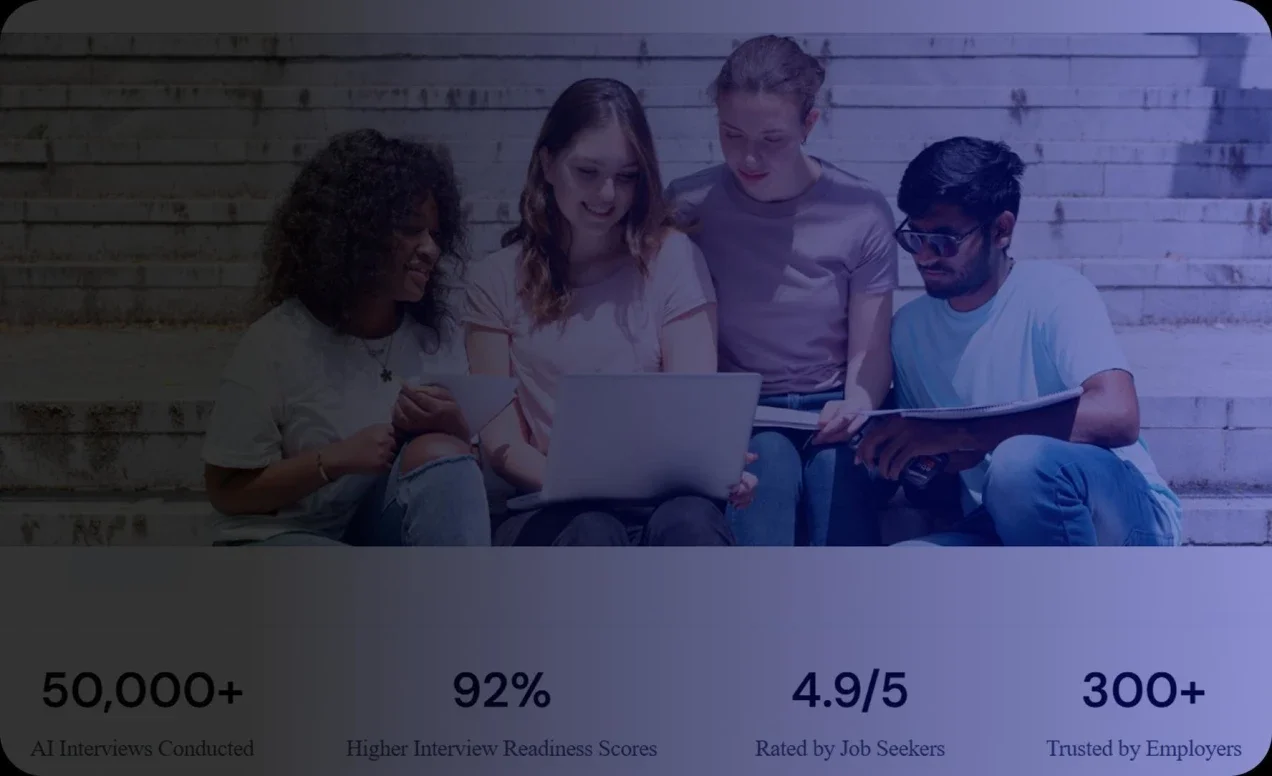 AI-powered career preparation and hiring platform dashboard