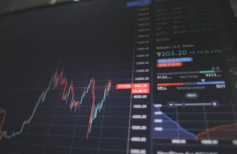 Trading screen showing a price chart and order book