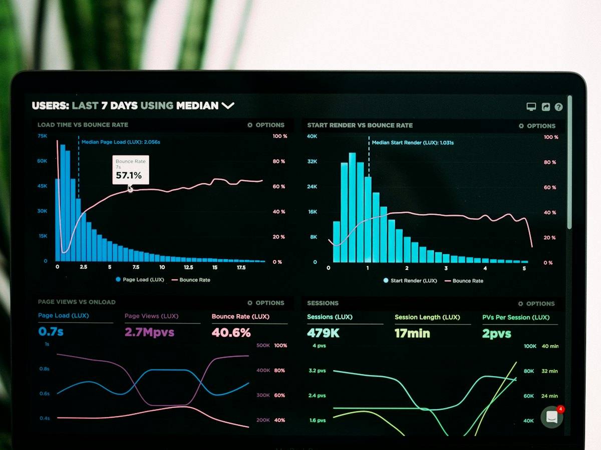 Analytics dashboard on a laptop showing model performance metrics