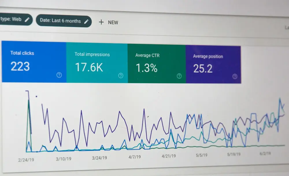 Line chart and metric tiles on a monitoring dashboard