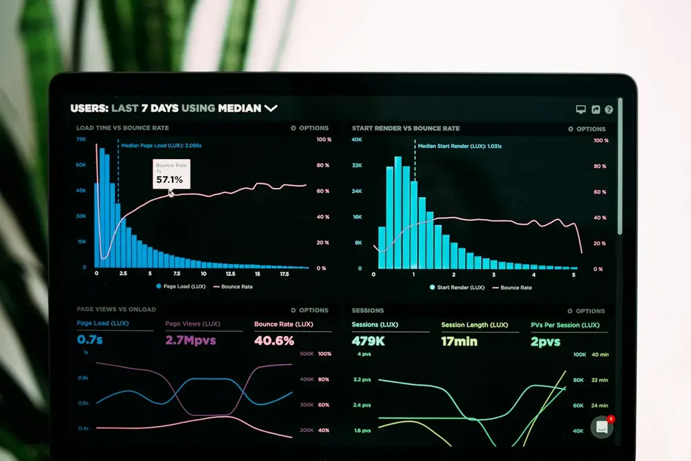 Laptop showing latency charts and histograms on an analytics dashboard