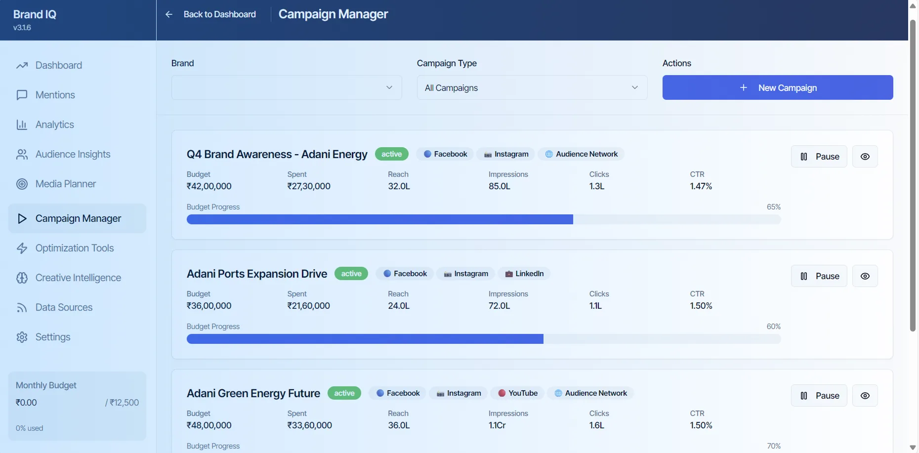 Campaign Manager