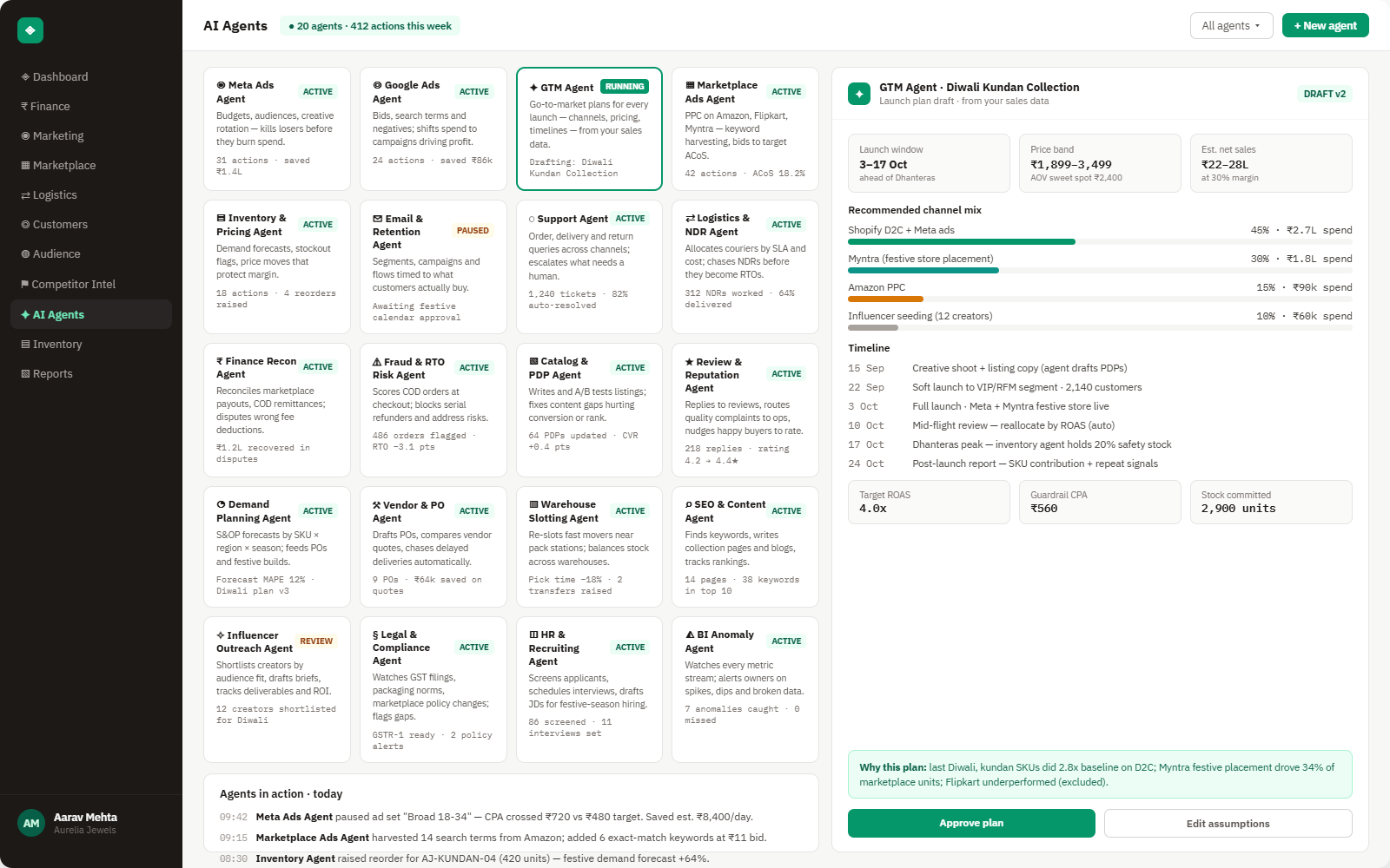 Brandnata AI Agents dashboard showing a compliance agent alongside marketing and inventory agents for a health & wellness brand