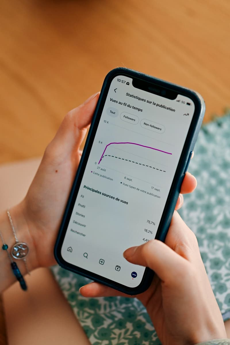 A performance chart open on a smartphone held in one hand