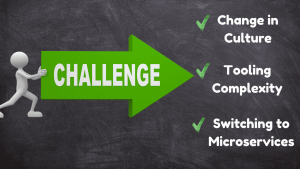 Common Challenges