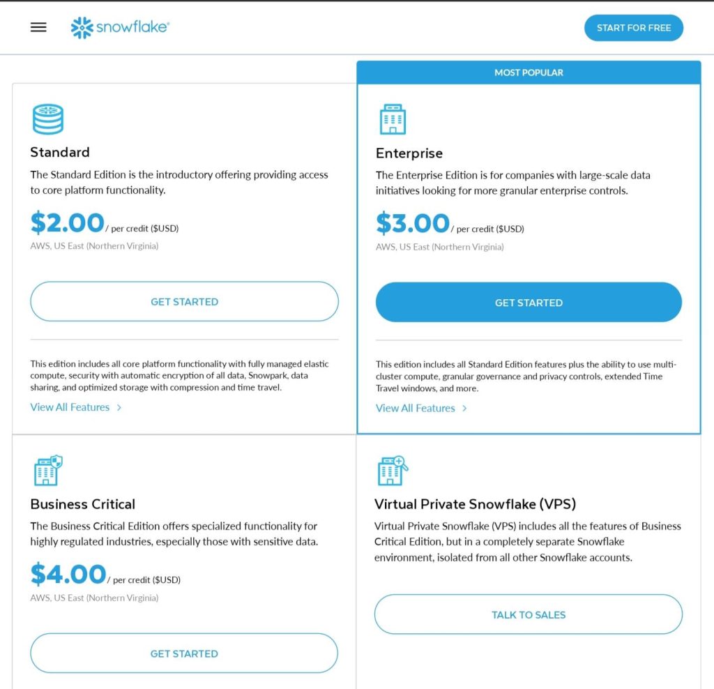 Snowflake Pricing 