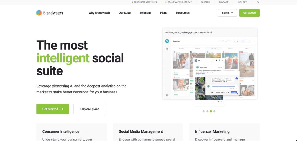 brandwatch