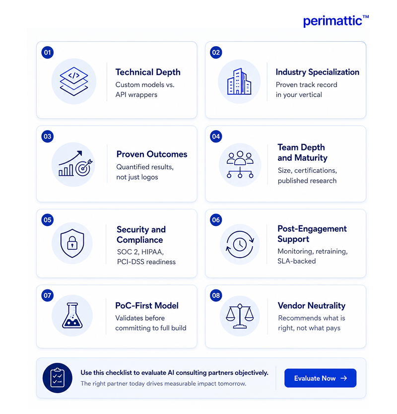 Evaluation Checklist | Perimattic